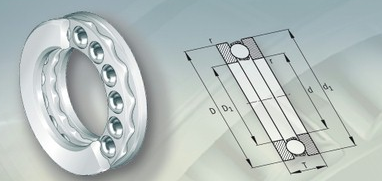 <strong>FAG推力球軸承</strong>